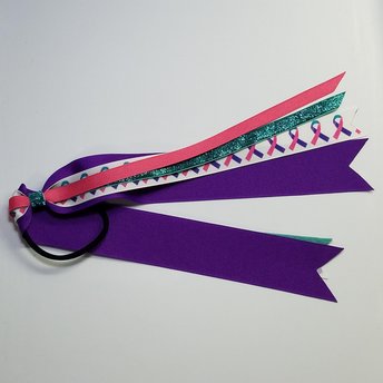 Thyroid Cancer Awareness 